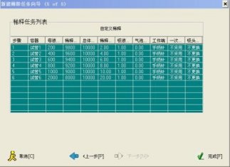 6D 全自動(dòng)4 合1 液體加樣系統(tǒng)操作步驟